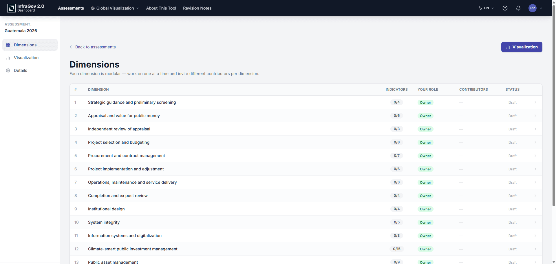 InfraGov Assessment Tool — feature 01